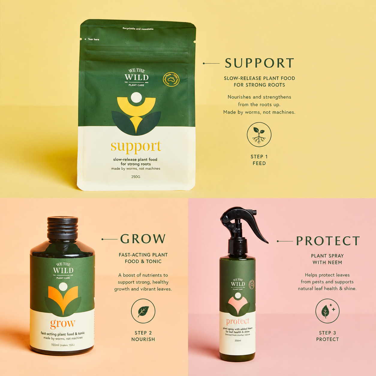 Essential Plant Care Kit